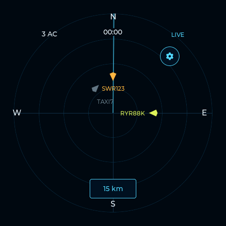 Actual AeroRadar radar screen with demonstration aircraft